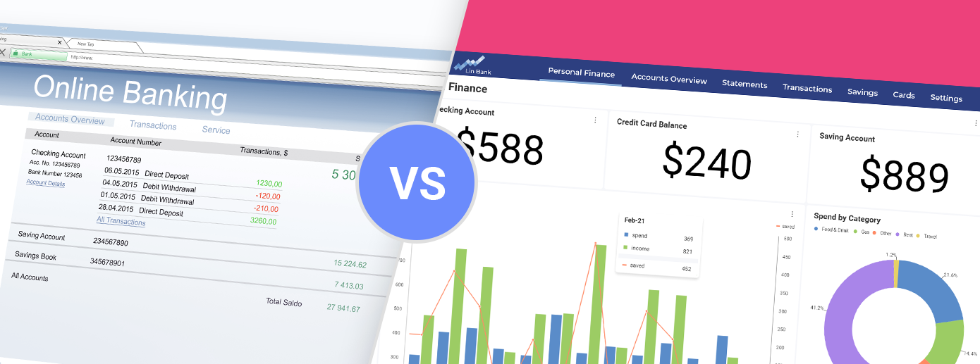 modern embedded analytics vs legacy systems