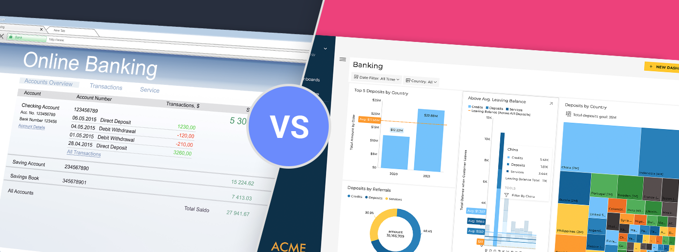 legacy analytics vs. modern embedded analytics featured image