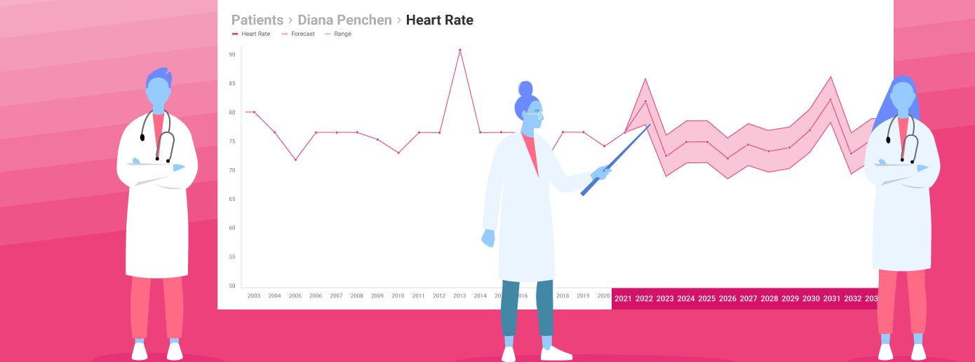 how is predictive analytics used in healthcare