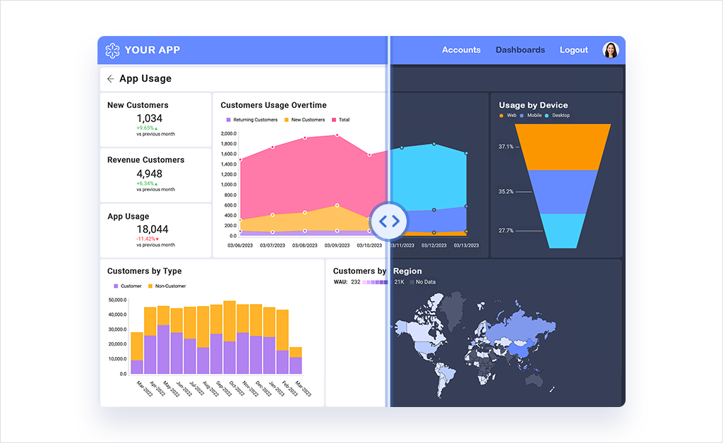 Data Analysis Features