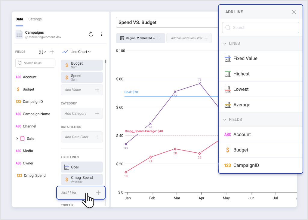 Fixed Lines in analytitcs dashboard