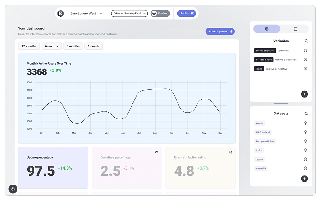 Top 12 Best Embedded Analytics Platforms Embeddable Screengrab