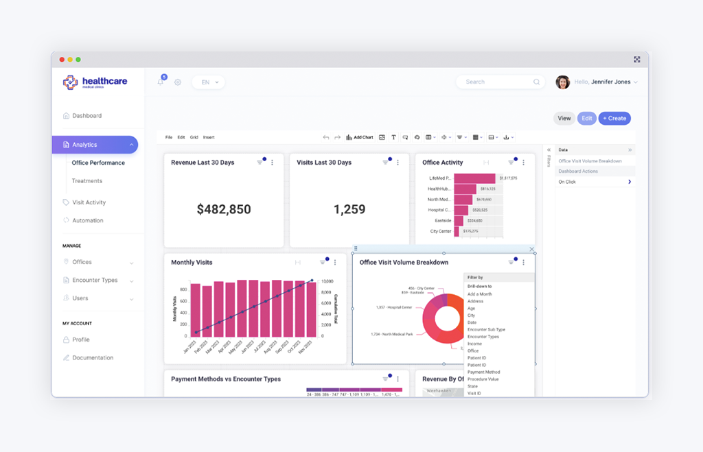 Qrvey - white label analytics platform example