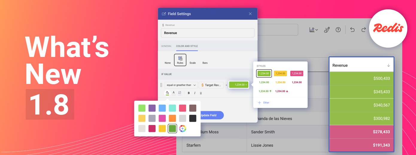 Reveal 1.8 Release feature image